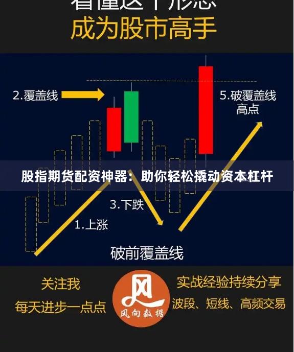 股指期货配资神器：助你轻松撬动资本杠杆