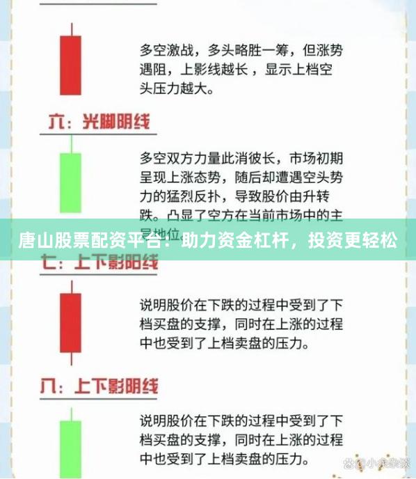 唐山股票配资平台：助力资金杠杆，投资更轻松