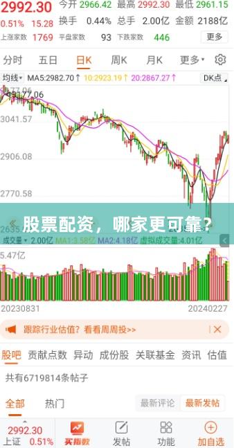 股票配资，哪家更可靠？