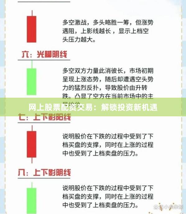 网上股票配资交易：解锁投资新机遇